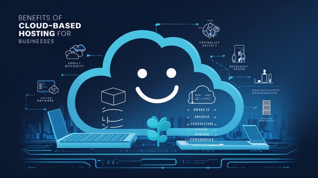 The Benefits of Cloud-Based Hosting for Businesses Afly Pro